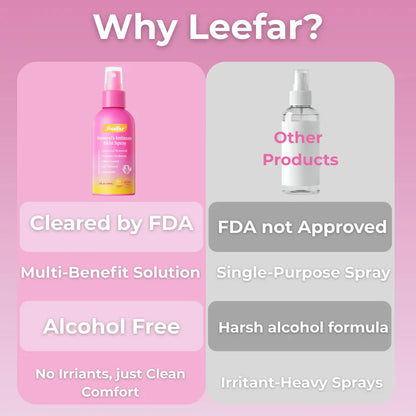 LeeFar Women’s pH Balance Intimate Spray – Odor Control & Itch Relief